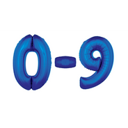 Blauwe cijfers